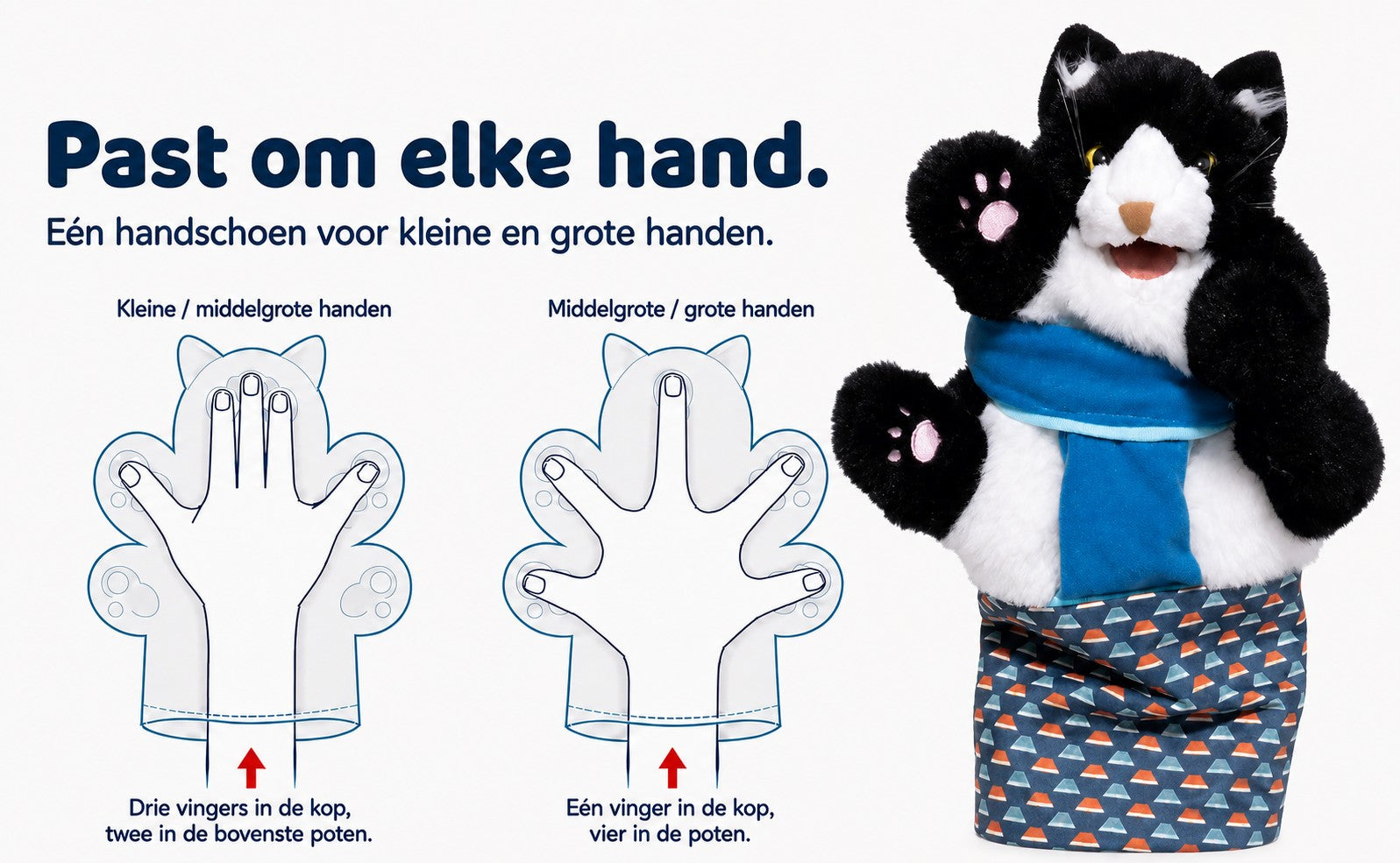 Two hand diagrams showing how small and large hands fit inside the Brawlcat puppet. Dutch text: fits around every hand.