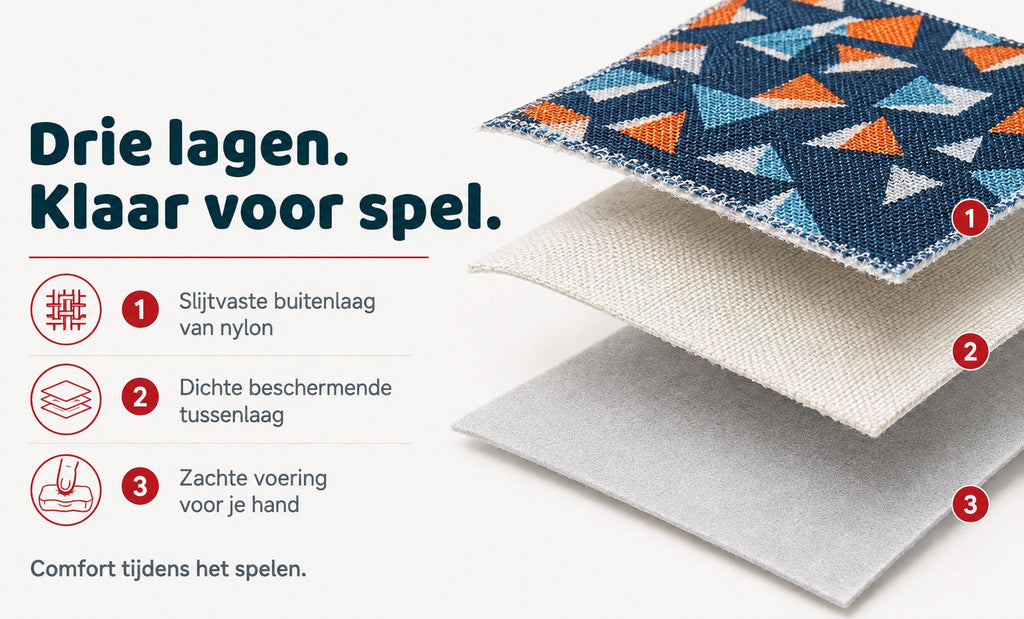 Exploded view of the three fabric layers of the Brawlcat sleeve. Dutch text: three layers, ready for play.