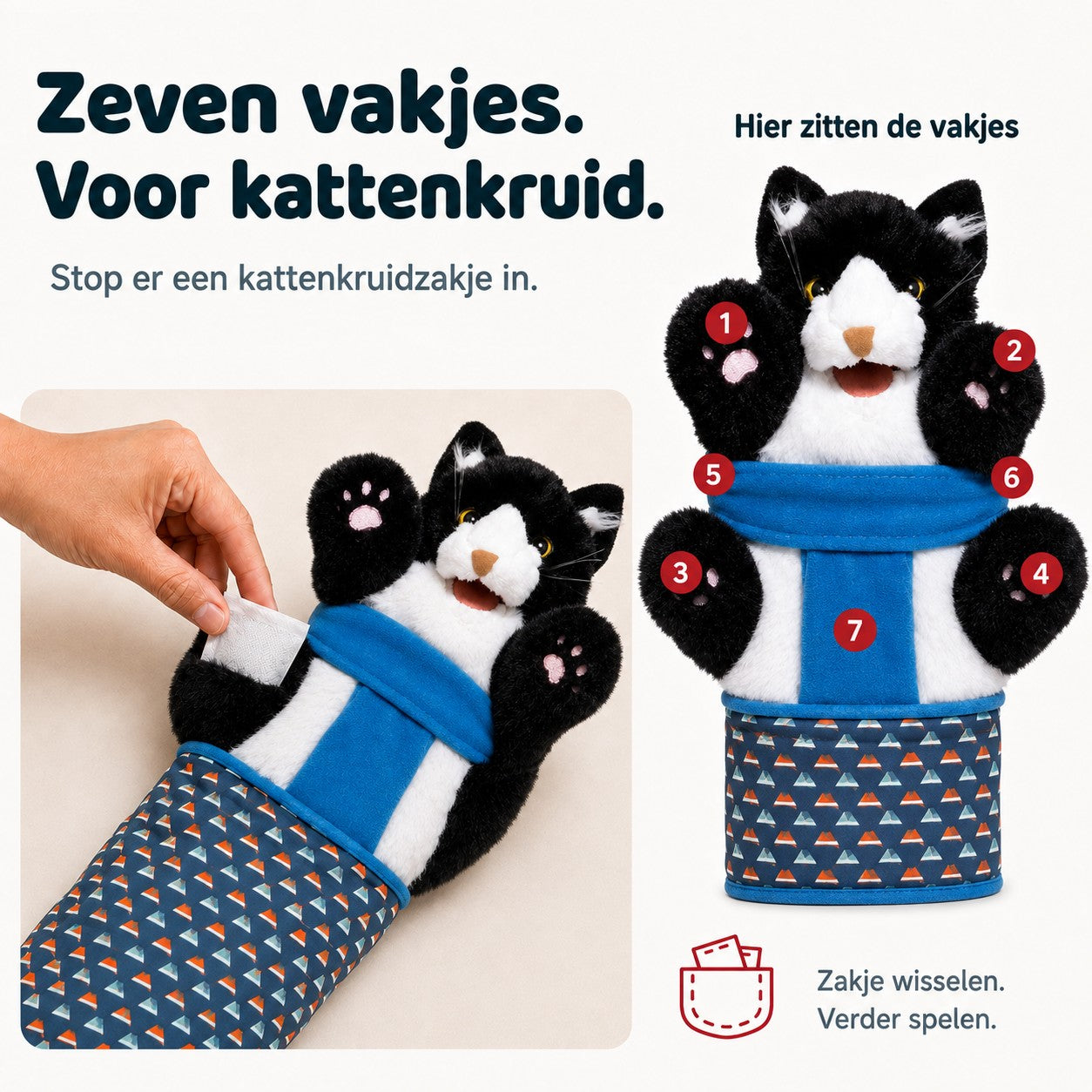 Hand slipping a catnip sachet into the Brawlcat puppet, with the seven pockets numbered. Dutch text: seven pockets for catnip.